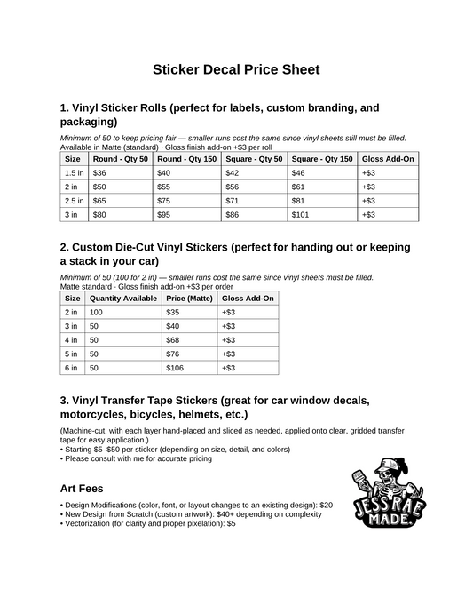 Pricing sheet